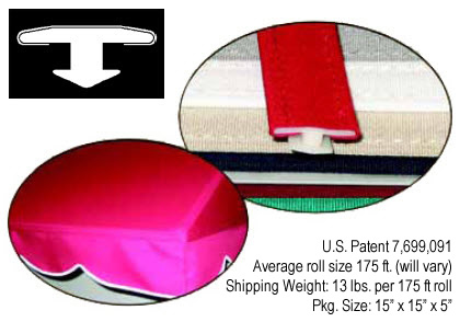 Fabric Zipstrip close up photo with diagram