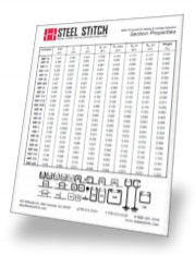 Steel Stitch Sectional Properties